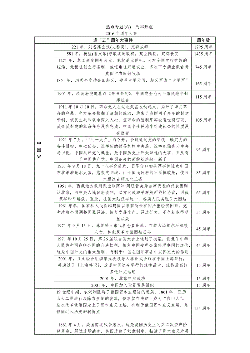 叙旧话新 共谋发展 我校召开党外代表人士新年座谈会：豪门国际pg电子