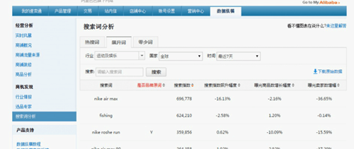 豪门国际官网